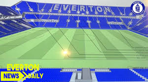 Bretton kissack appears in the official everton fc promo video to offer naming rights for the new everton stadium. First Everton Stadium Plans Revealed Everton News Daily Youtube