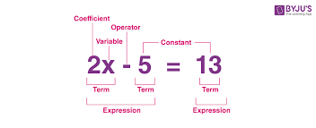 Algebraic Equations Questions With