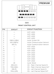 Wiring diagram for 2003 mercury sable. Ford Crown Victoria Stereo Radio Installation Tidbits