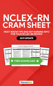 Nclex Rn Cram Sheet For Nursing Exams 2019 Update Nurseslabs
