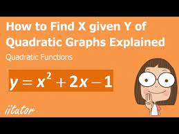 Quadratic Functions Explained