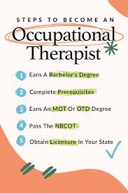 how to become an occupational the