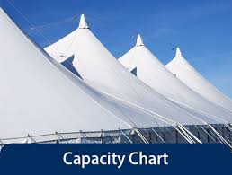 Marquee Capacity Continental Event Hire