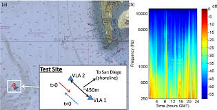 Color Online A Bathymetry Map Depth Denoted In Fathoms