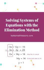 Equations Math Methods Learning Math