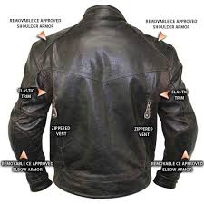 how to your first leather jacket