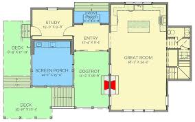Waterfront Dogtrot House Plan With