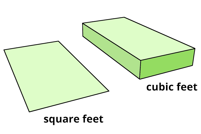 How to calculate cubic feet