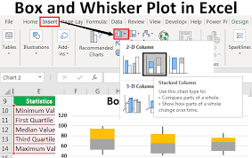 Box And Whisker Plot In Excel How To Create Box And