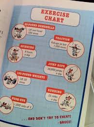 Exercise Chart Geronimo Stilton Crossfit Crossfit