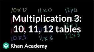 Multiplication Tables For 10 11 12 Video Khan Academy