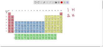 30 elements symbols and atomic numbers