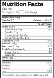 basa fish nutrition fact cully s kitchen