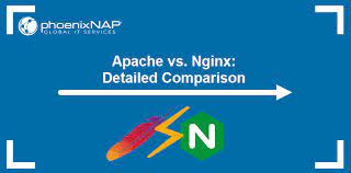 apache vs nginx detailed comparison