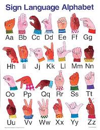 Sign Language Alphabet Cheap Chart School Specialty