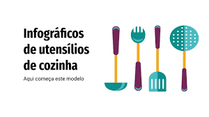 kitchen utensils infographics google