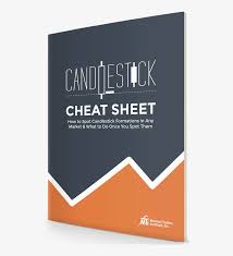 candlestick patterns cheat sheet pdf