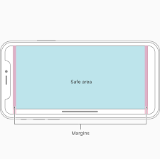 Iphone app design screen size : Adaptivity And Layout Visual Design Ios Human Interface Guidelines Apple Developer