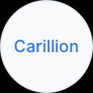 Buy And Sell Carillion Naga Trader
