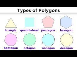 quadrilaterals and other polygons