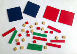 Algebra Tiles As Commonly Used In