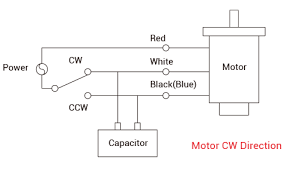 motor wire drawing