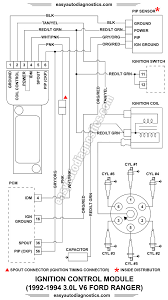 How to test the ford ignition control module. Sl 2933 Ford Ignition System Diagram Wiring Diagram