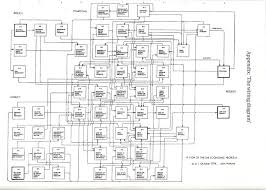 Assortment of true freezer t 23f wiring diagram. Dx 4315 Gdm True Refrigerator Parts Diagram Free Download Wiring Diagram Free Diagram