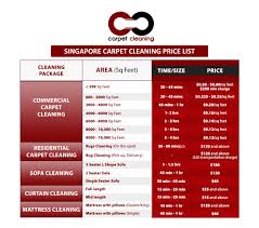 singapore carpet cleaning pte ltd