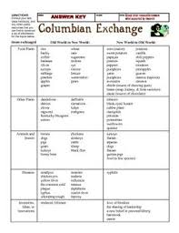 The Columbian Exchange A Power Point Lesson The Worksheet