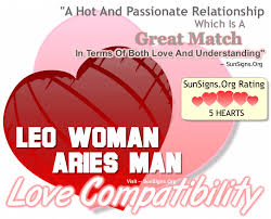 Leo Woman Compatibility With Men From Other Zodiac Signs
