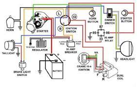 Volvo truck fh12, fh16 electrical wiring diagrams. Basic Car Ignition Diagram Wiring Diagram Save Issue