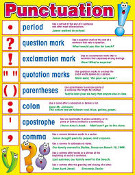 Punctuation Friendly Chart Teaching Writing English