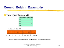 Cs 143a Principles Of Operating Systems Ppt Download