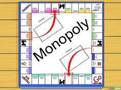Haz de este monopoly distinto tu juego. Como Hacer Tu Propia Version De Monopoly Tablero De Monopolio Como Hacer Juegos Juegos De Monopoly