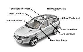 Auto Glass Parts A Complete Guide By