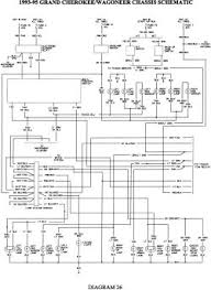 E815 diagram of 1997 2 5l subaru engine digital resources. 2001 Jeep Cherokee Wiring Diagram Wiring Site Resource