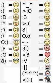 13 funny computer emoticons images