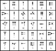Sumerian Alphabet Chart Collection Quote Images Hd Free