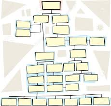 Hand Drawn Flowchart For Family Trees Or Business