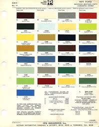 Dupont Industrial Color Chart Creativedotmedia Info