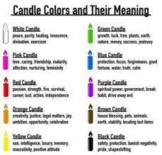 candle color meanings