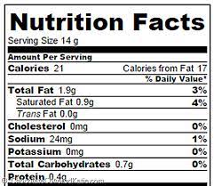 greek yogurt frosting nutrition facts