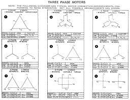 Terminal markings and internal wiring diagrams single phase and polyphase motors meeting nema standards see fig. Connecting Motors For A Change Of Voltage