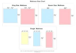 Tag Archived Of King And Queen Mattress Sizes Winsome King