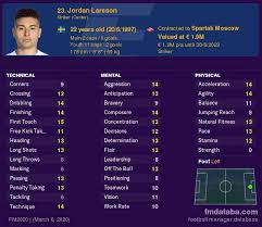 Последние твиты от jordan larsson (@jordanlarsson17). Jordan Larsson Fm 2020 Profile Reviews