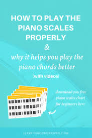 How To Play The Piano Scales Properly Piano Scales For