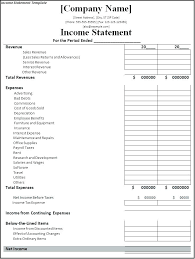 Simple Profit Loss Statement Template Free Yearly And 7