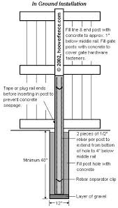 how to install rebar in vinyl posts