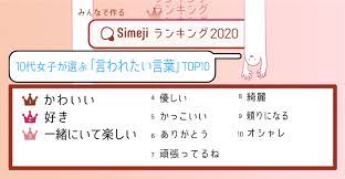 Simejiランキング Vol.39】 10代女子が「言われたい言葉」TOP10 - Simeji（しめじ）きせかえキーボードアプリ